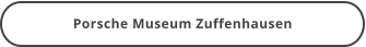 Porsche Museum Zuffenhausen